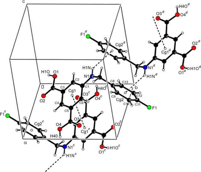 [Figure 3]