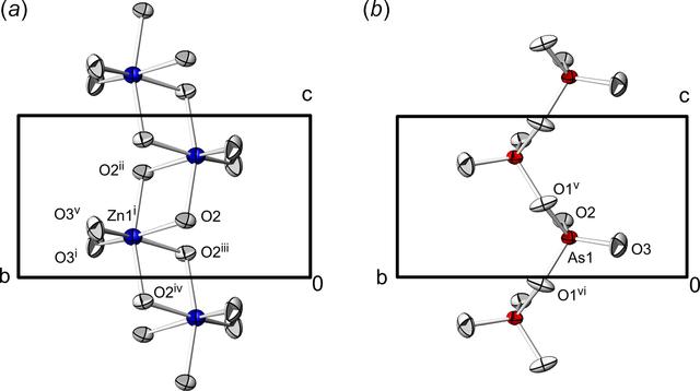 [Figure 1]