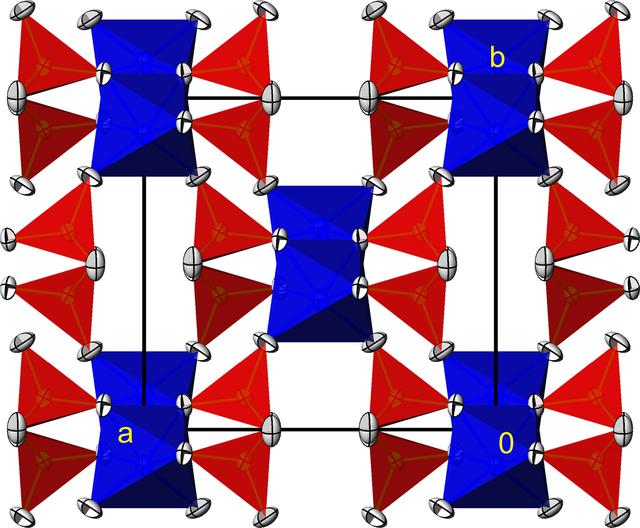 [Figure 2]