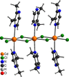 [Figure 2]