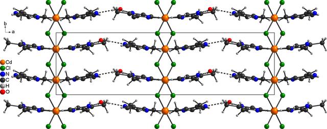 [Figure 3]