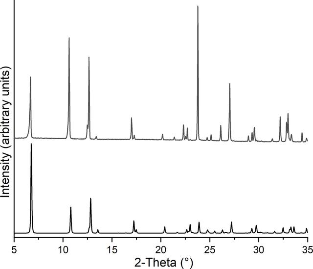 [Figure 4]