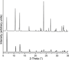 [Figure 4]