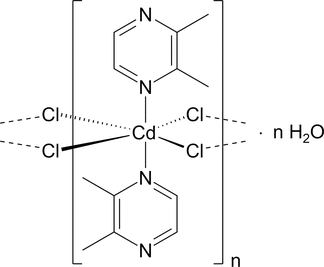 [Scheme 1]
