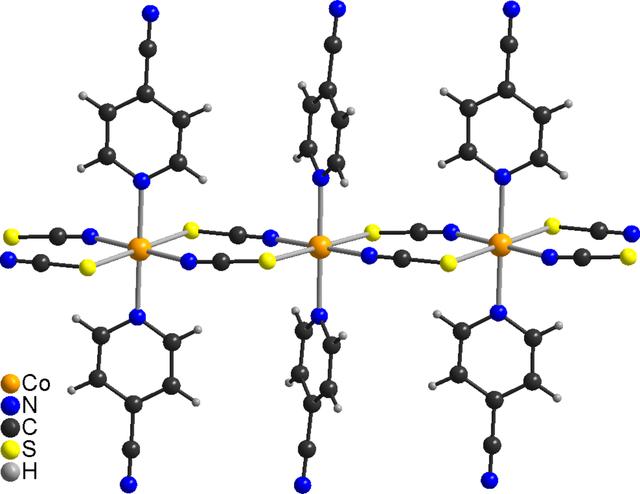 [Figure 2]