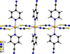 [Figure 2]