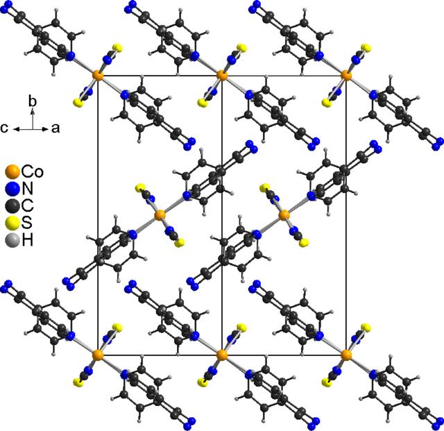 [Figure 3]
