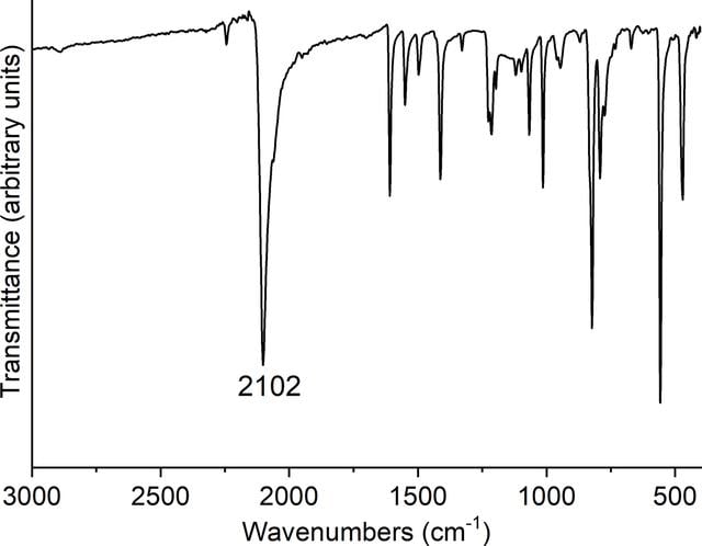 [Figure 4]