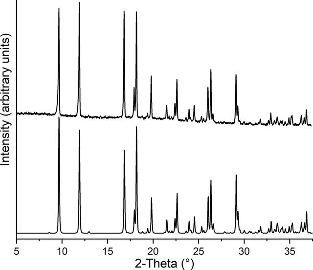 [Figure 5]