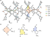 [Figure 2]