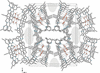 [Figure 3]