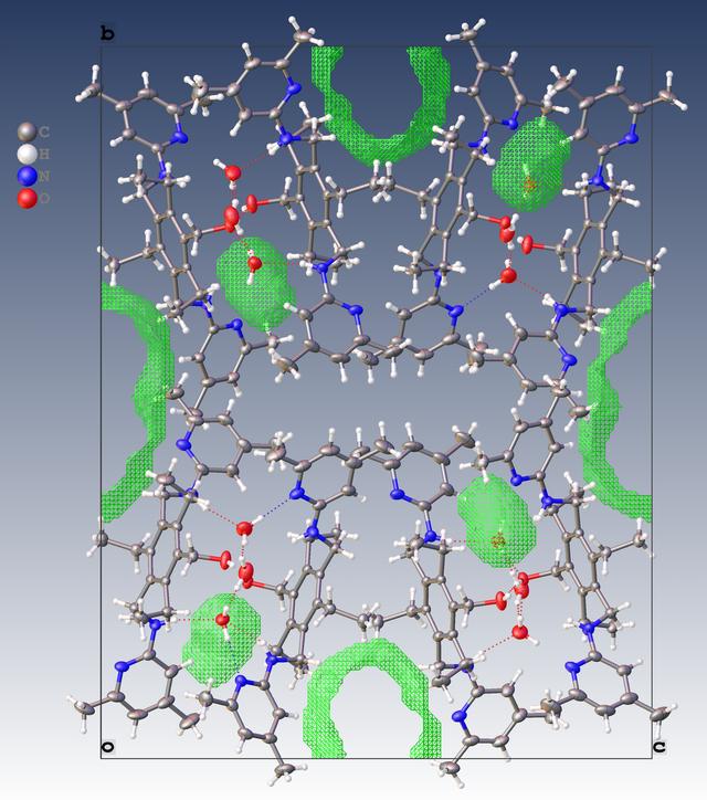 [Figure 4]