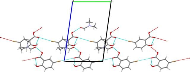 [Figure 2]