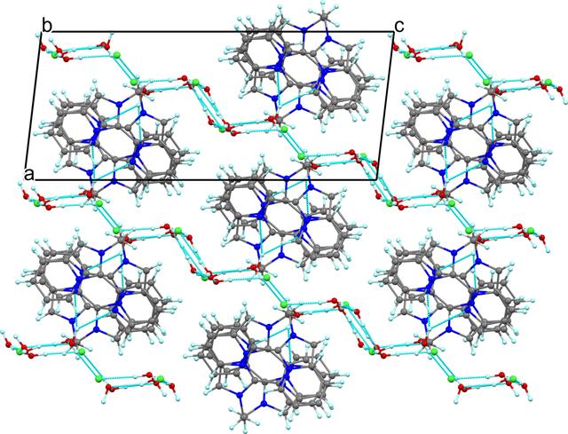 [Figure 2]