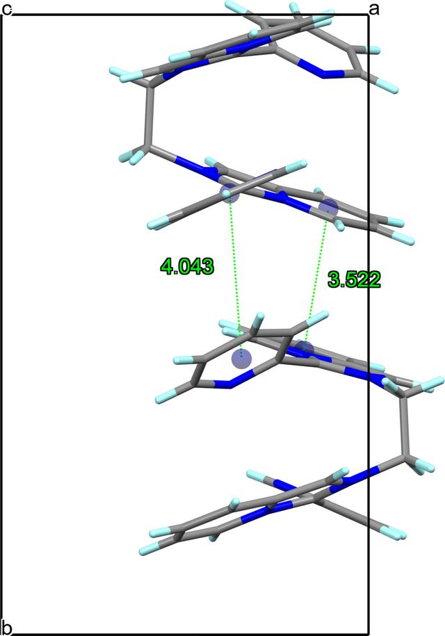 [Figure 3]