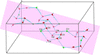[Figure 4]