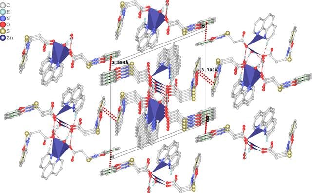 [Figure 3]