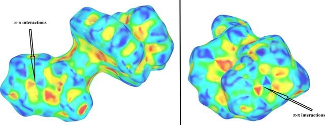 [Figure 7]
