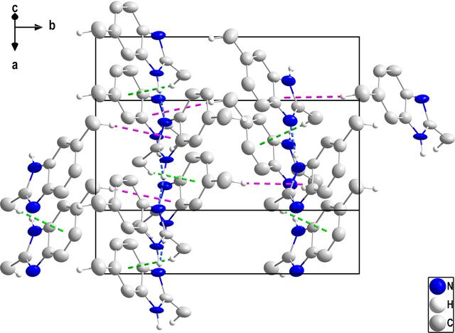 [Figure 3]