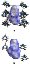 [Figure 4]
