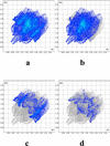 [Figure 6]