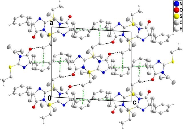 [Figure 2]