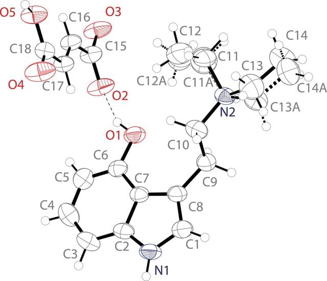 [Figure 1]