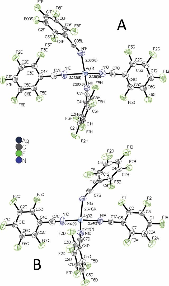 [Figure 1]