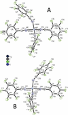 [Figure 1]
