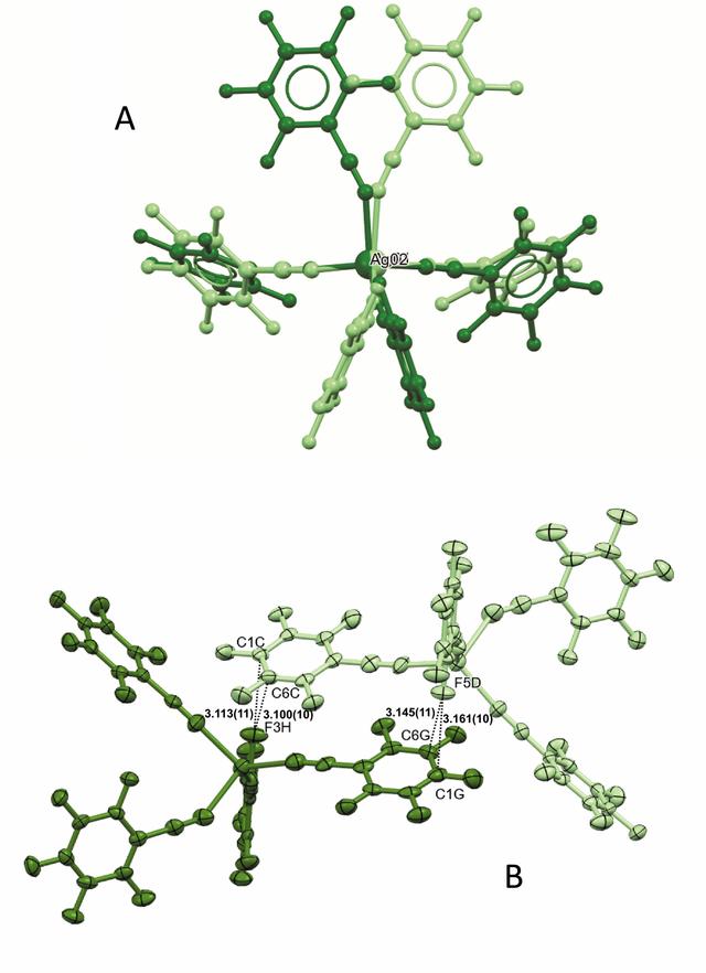 [Figure 2]