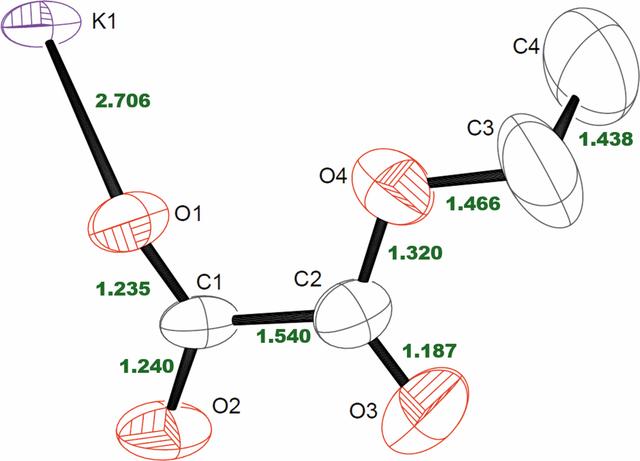 [Figure 2]