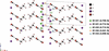 [Figure 3]