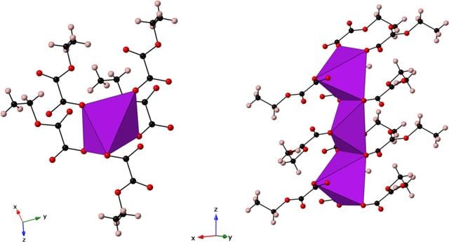 [Figure 4]