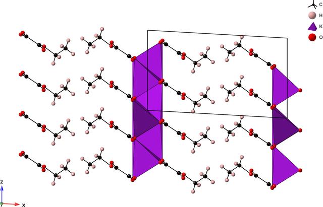 [Figure 5]
