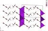 [Figure 5]