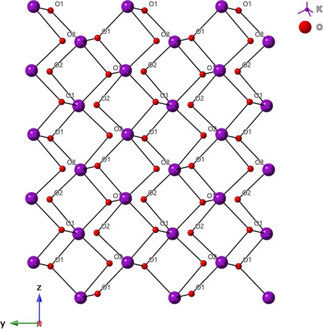 [Figure 6]