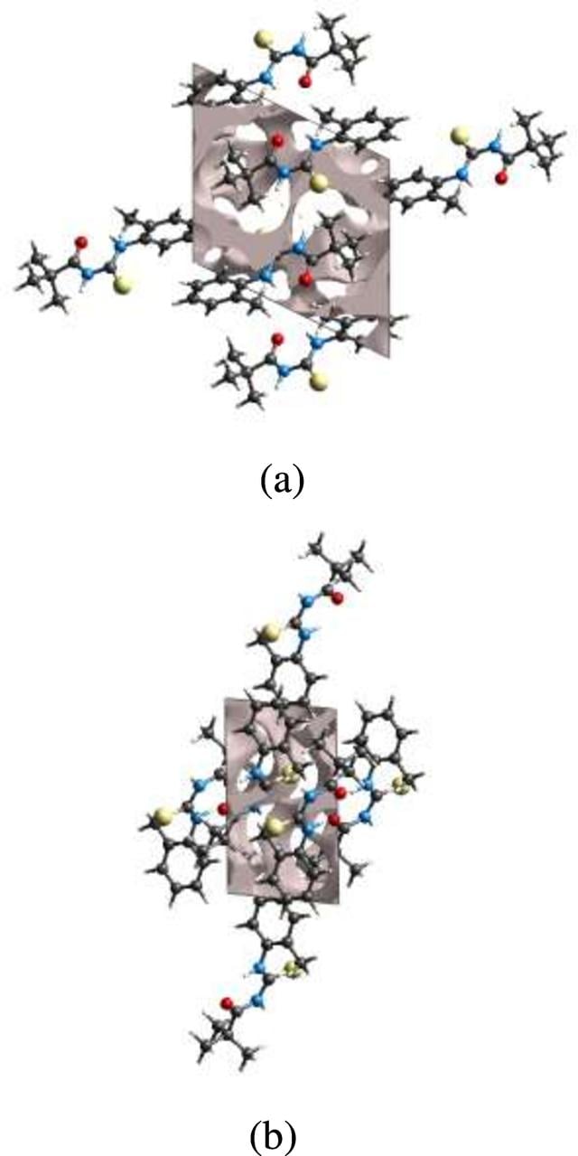 [Figure 7]