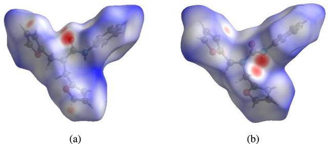 [Figure 3]