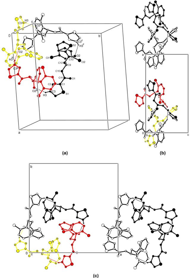 [Figure 2]