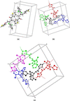 [Figure 3]