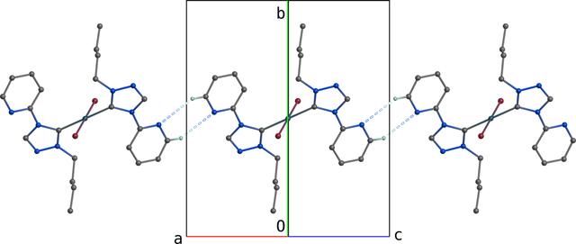 [Figure 3]