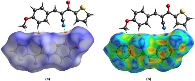 [Figure 5]