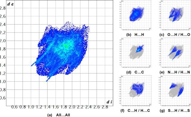 [Figure 6]