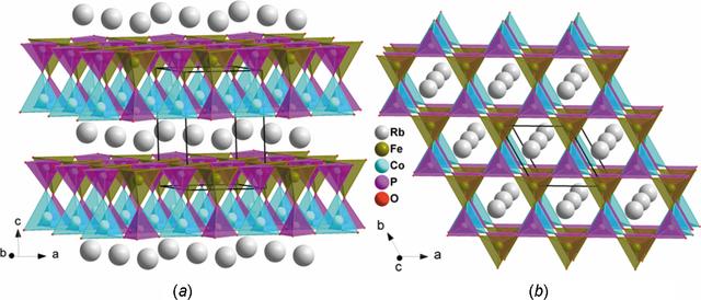 [Figure 2]