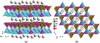 [Figure 2]