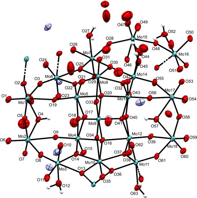 [Figure 1]
