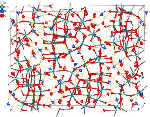 [Figure 2]