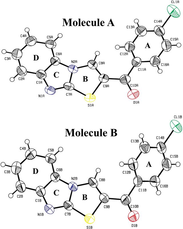 [Figure 1]