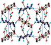 [Figure 4]