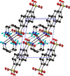 [Figure 6]
